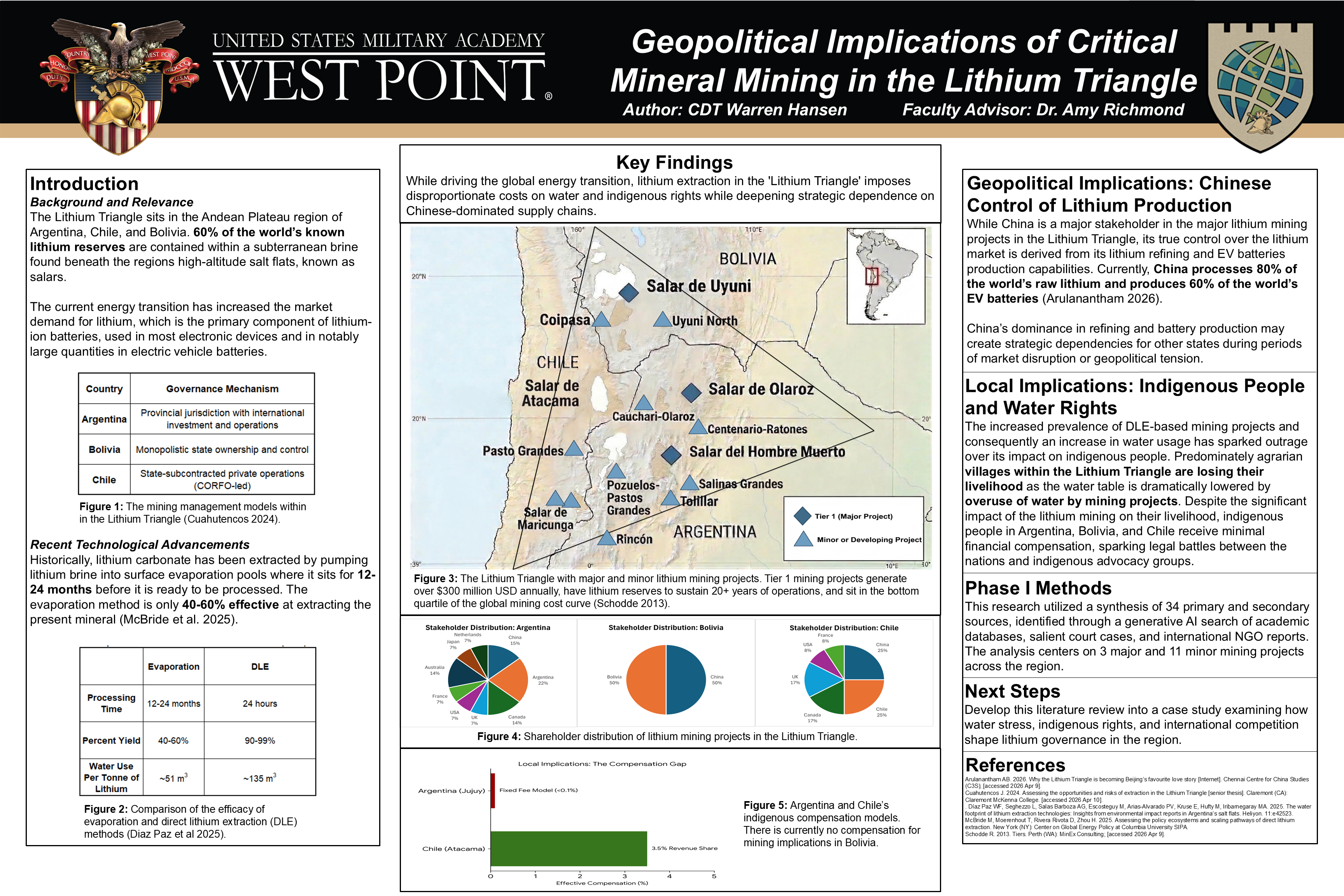 geo-lithium-poster-1